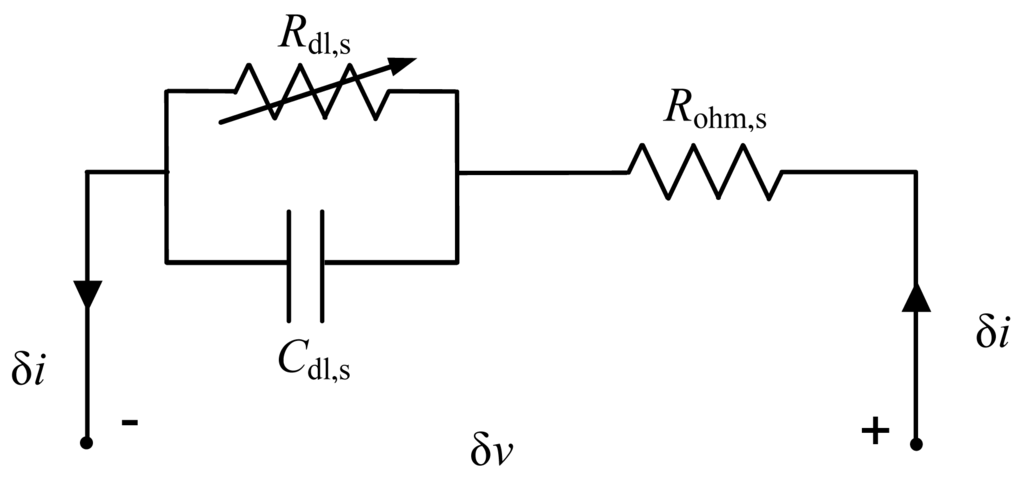 Energies 07 00670f6 1024