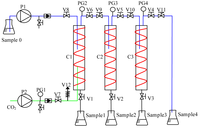 Energies 07 00824f1 200