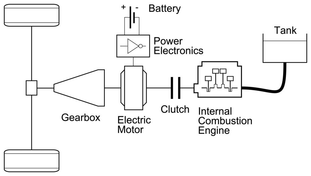 Energies 07 00834f1 1024