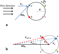 Energies 07 00890f10 200