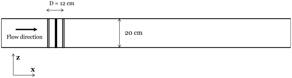 Energies 07 00890f6 1024
