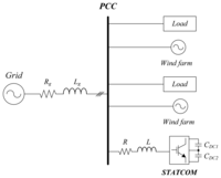 Energies 07 01003f1 200