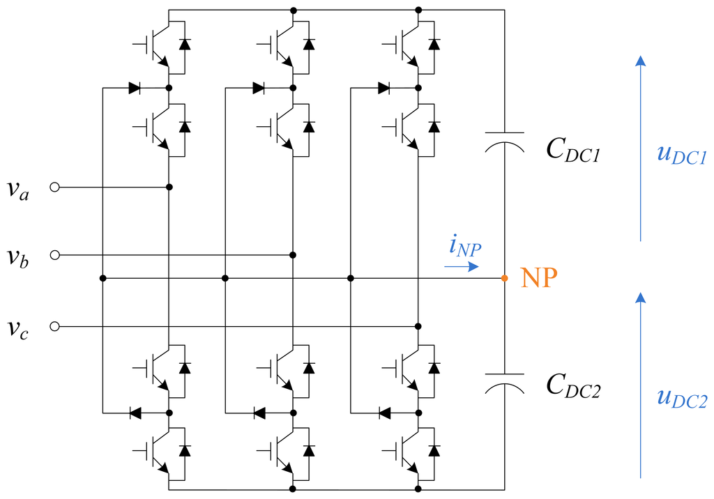 Energies 07 01003f10 1024
