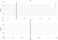 Energies 07 01003f14 200