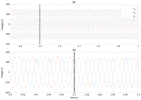 Energies 07 01003f18 200