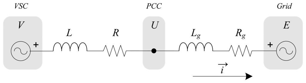 Energies 07 01003f3 1024