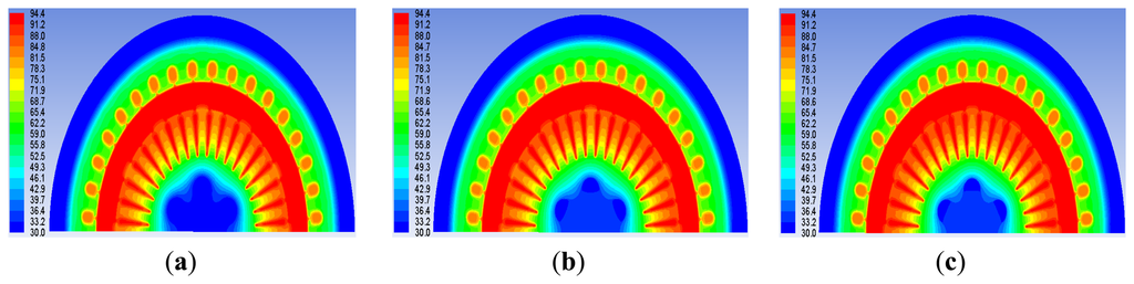Energies 07 01393f16 1024