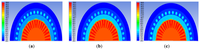 Energies 07 01393f18 200