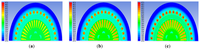 Energies 07 01393f20 200