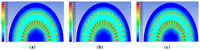 Energies 07 01393f22 200