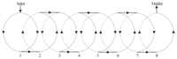 Energies 07 01393f3 200