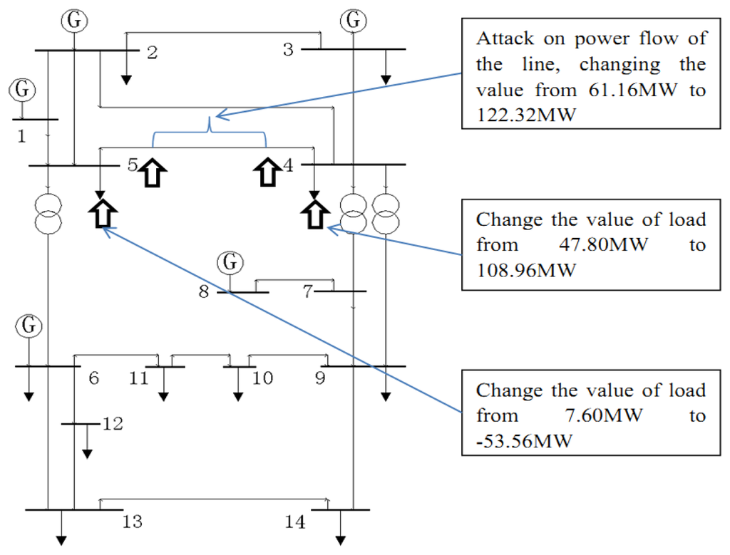 Energies 07 01517f1 1024