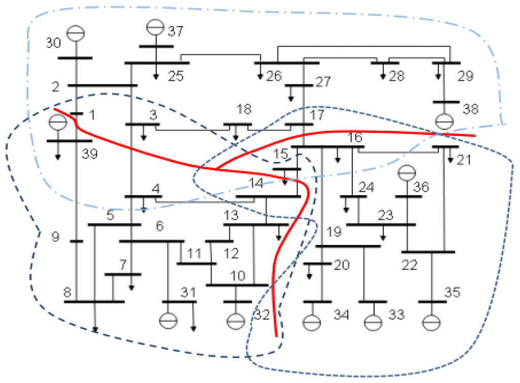Energies 07 01517f4 1024
