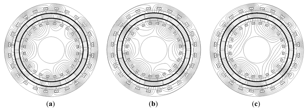 Energies 07 01539f3 1024