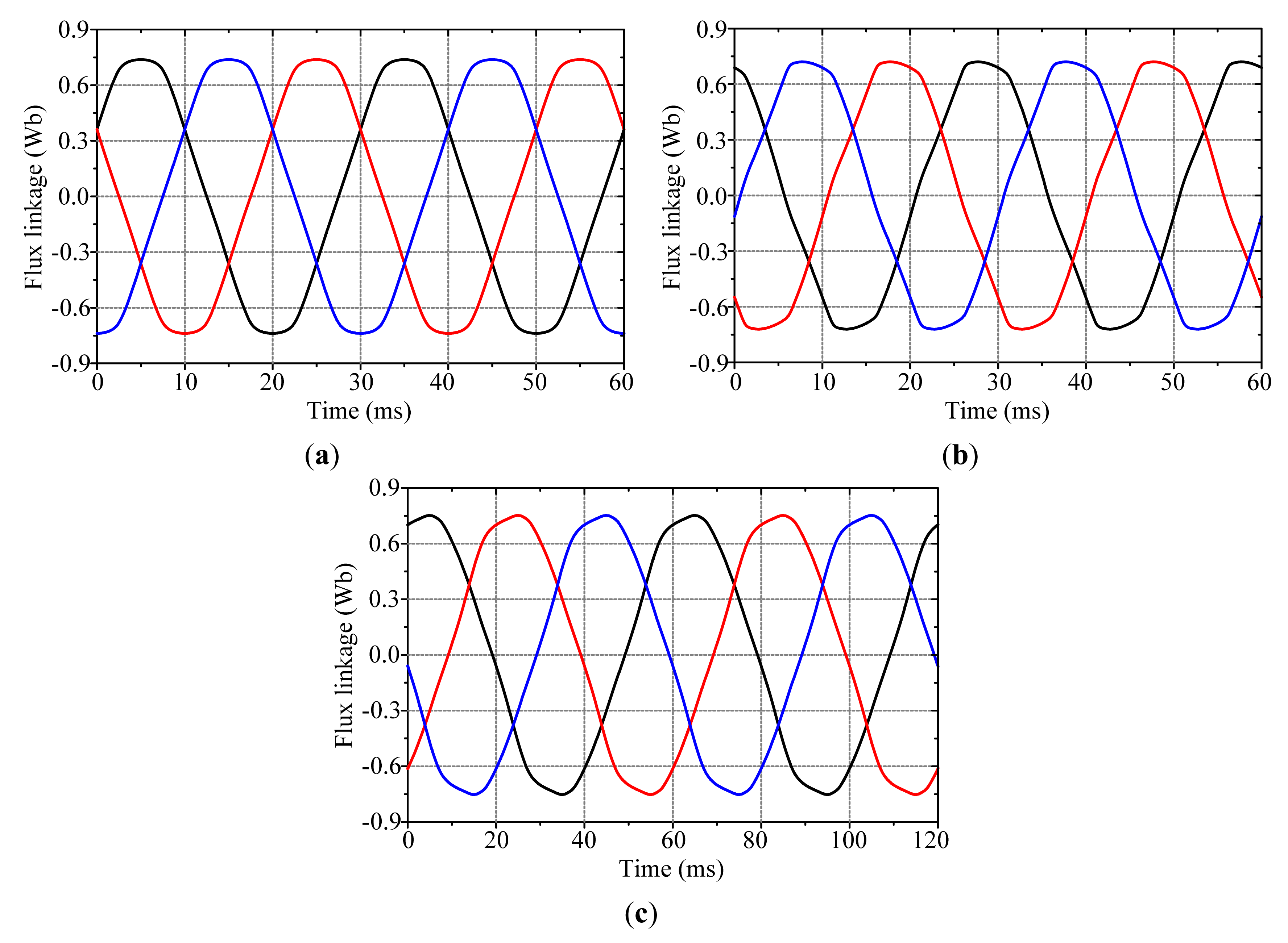 Energies 07 01539f5 1024