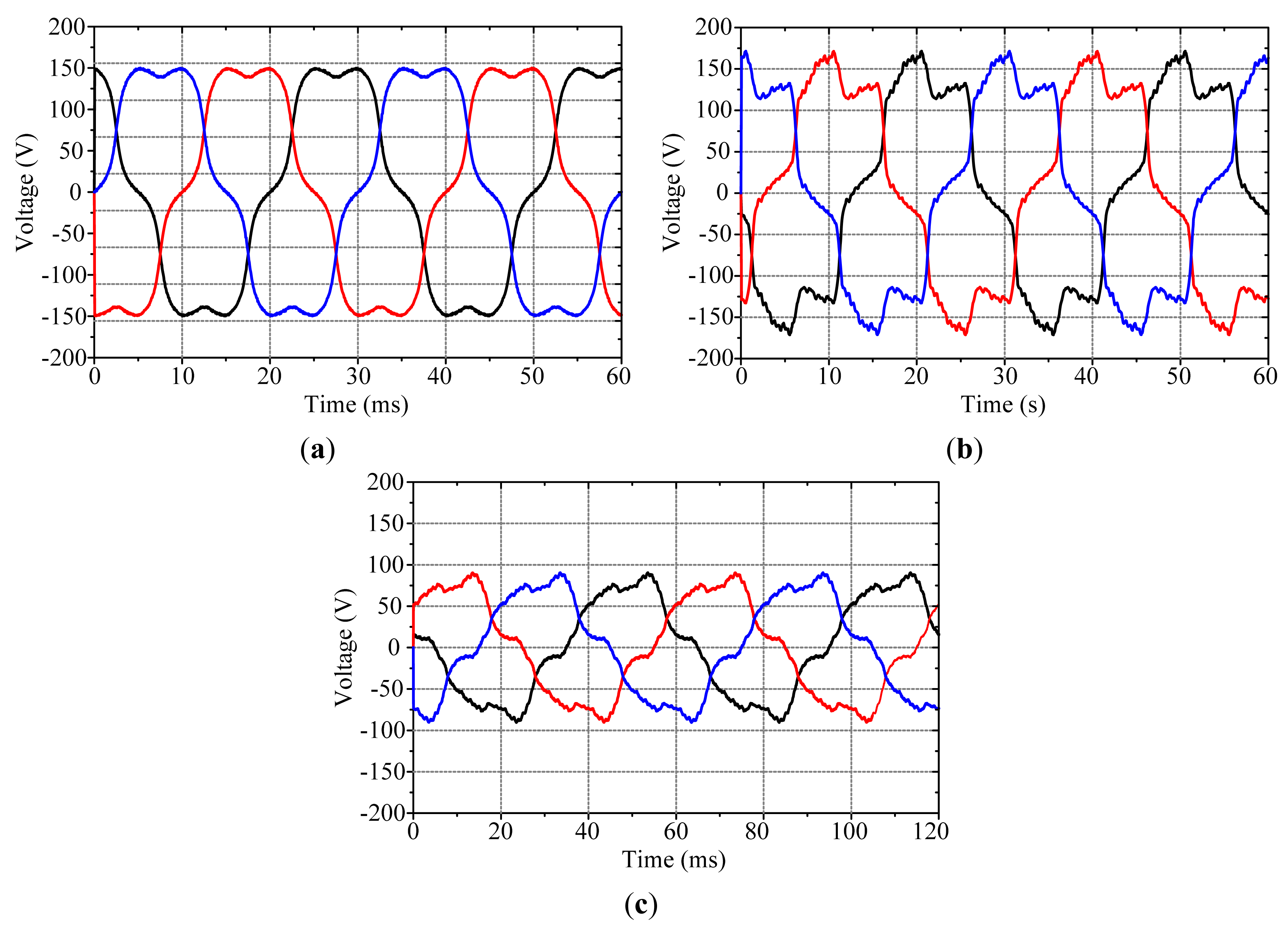 Energies 07 01539f6 1024