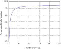 Energies 07 01792f10 200