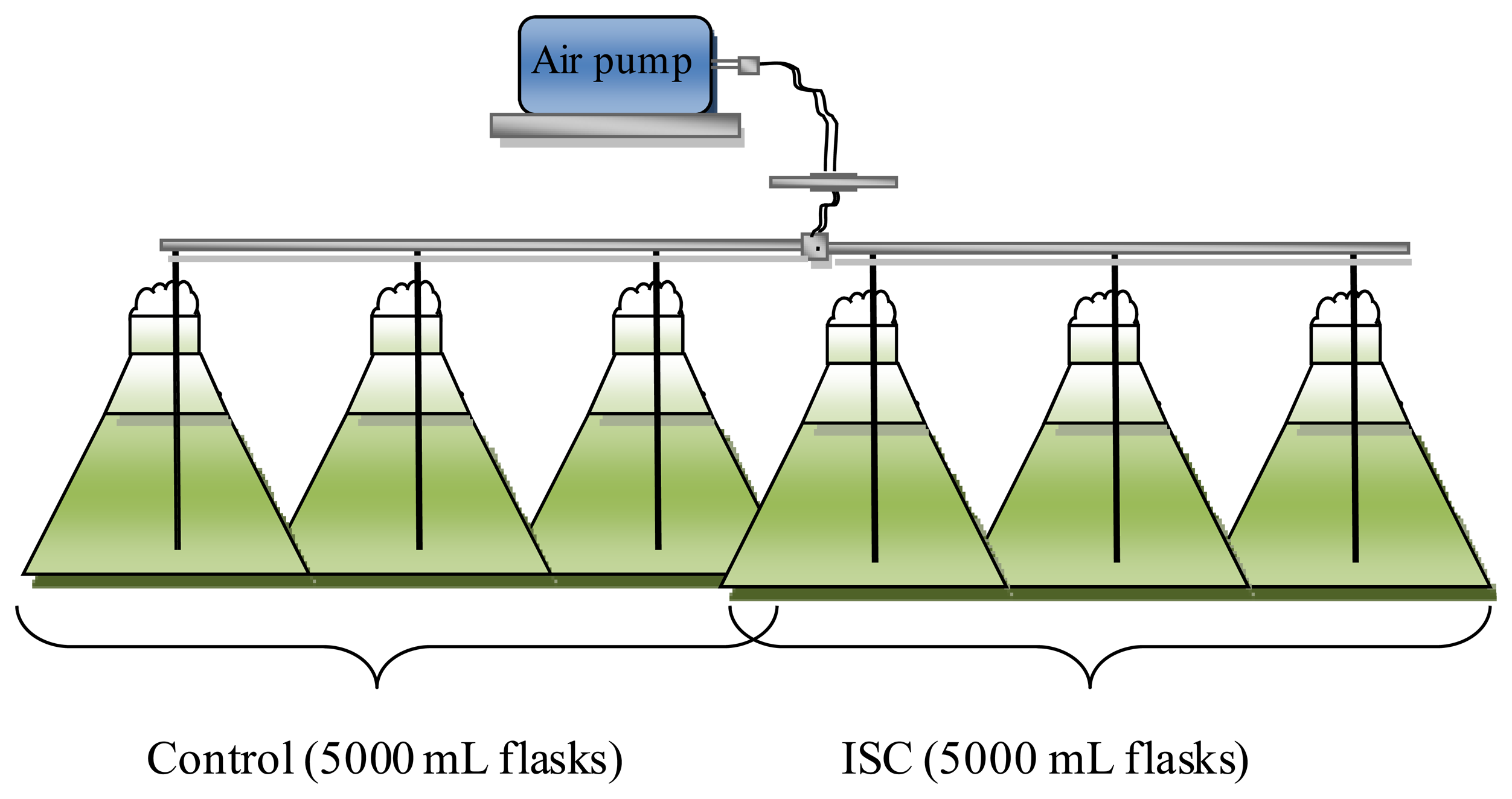 essay on biogas and gobar gas We provide excellent essay writing service 24/7 pathways essay on biogas and gobar gas energy to integrate 175 gigawatts of renewable energy into india’s the. essay on biogas and gobar gas We provide excellent essay writing service 24/7 pathways essay on biogas and gobar gas energy to integrate 175 gigawatts of renewable energy into india’s the.
