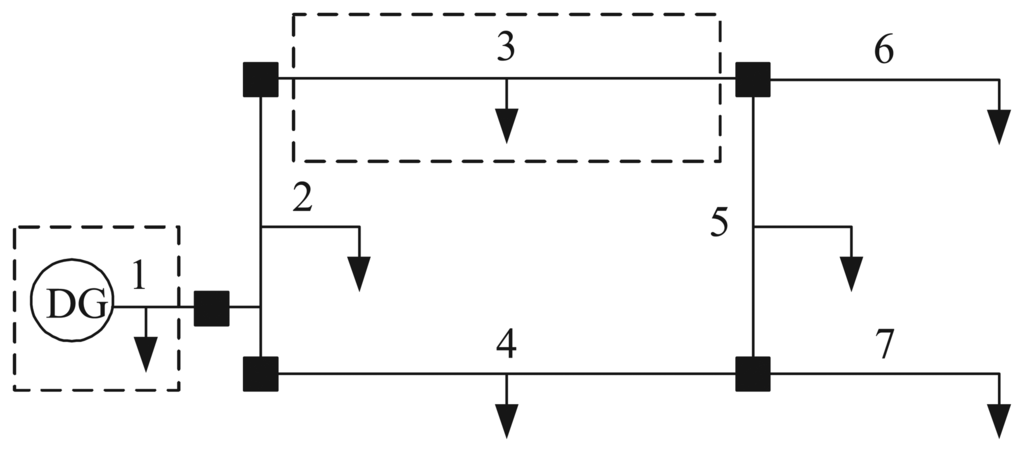 Energies 07 02027f2 1024