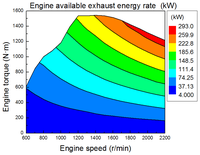 Energies 07 02123f3 200