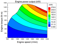 Energies 07 02123f4 200