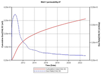Energies 07 02148f10 200