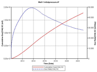 Energies 07 02148f11 200