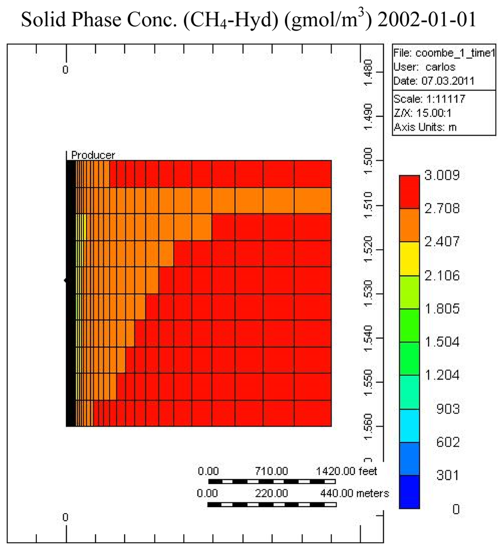 Energies 07 02148f4 1024