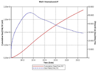 Energies 07 02148f9 200