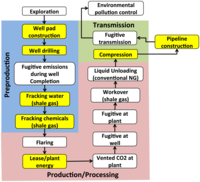 Energies 07 02207f1 200