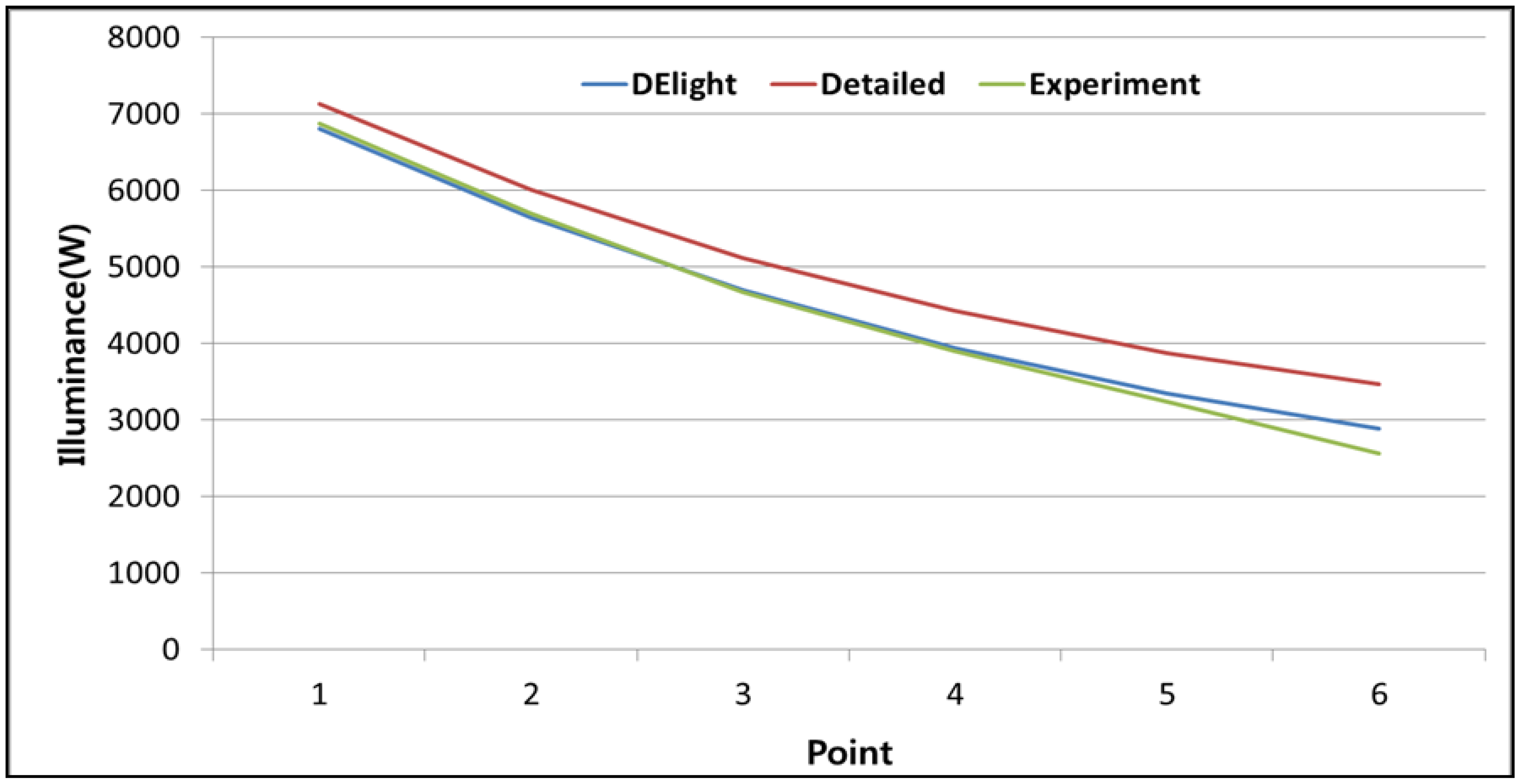 Energies 07 02362f2 1024