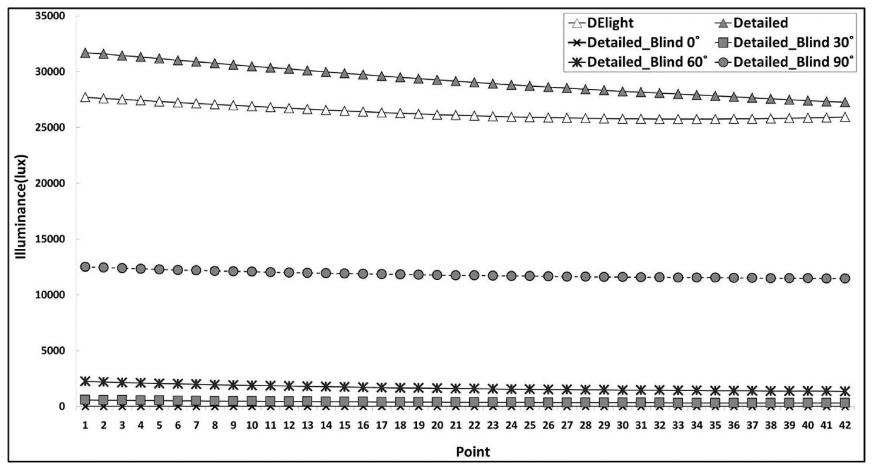 Energies 07 02362f7 1024