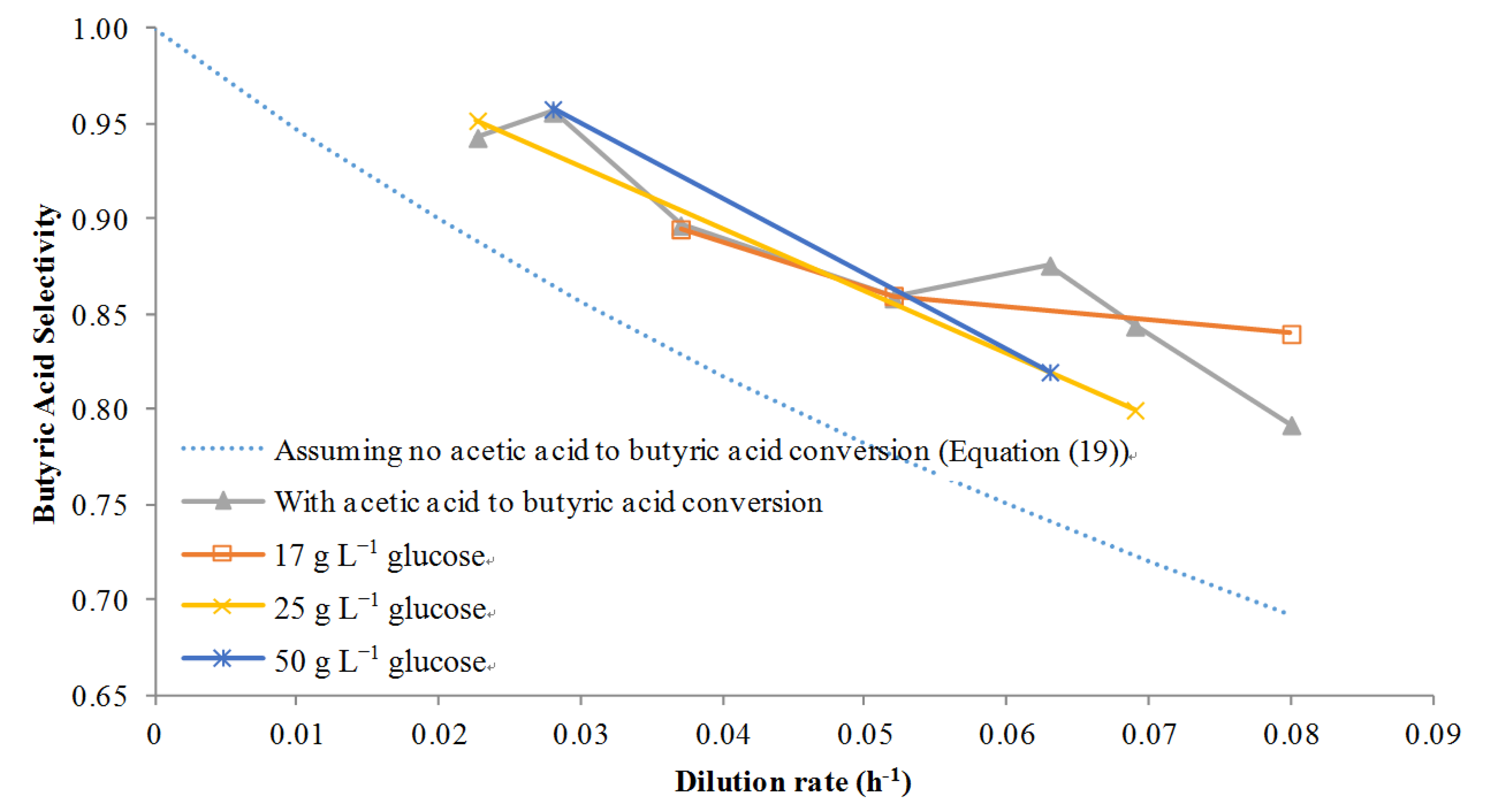 Energies 07 02421f5 1024