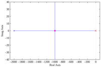 Energies 07 02476f6 200