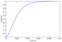 Energies 07 02476f7 200
