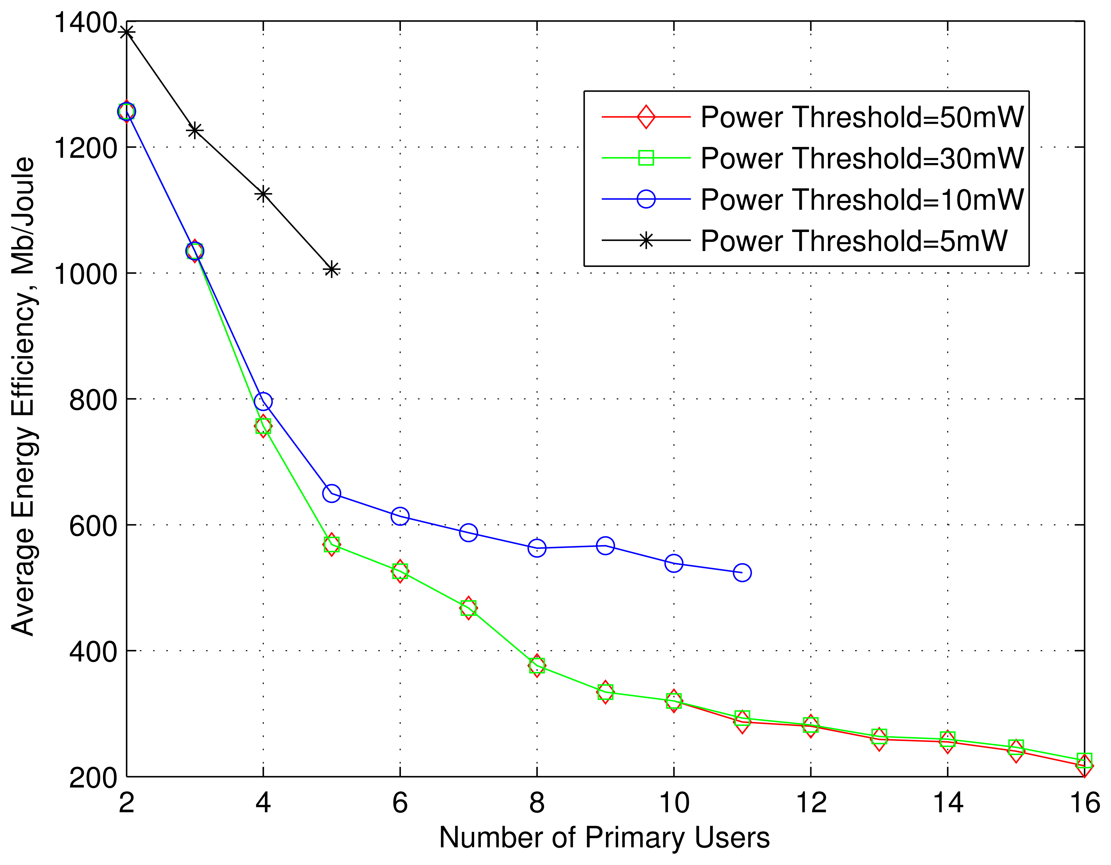 Energies 07 02535f5 1024