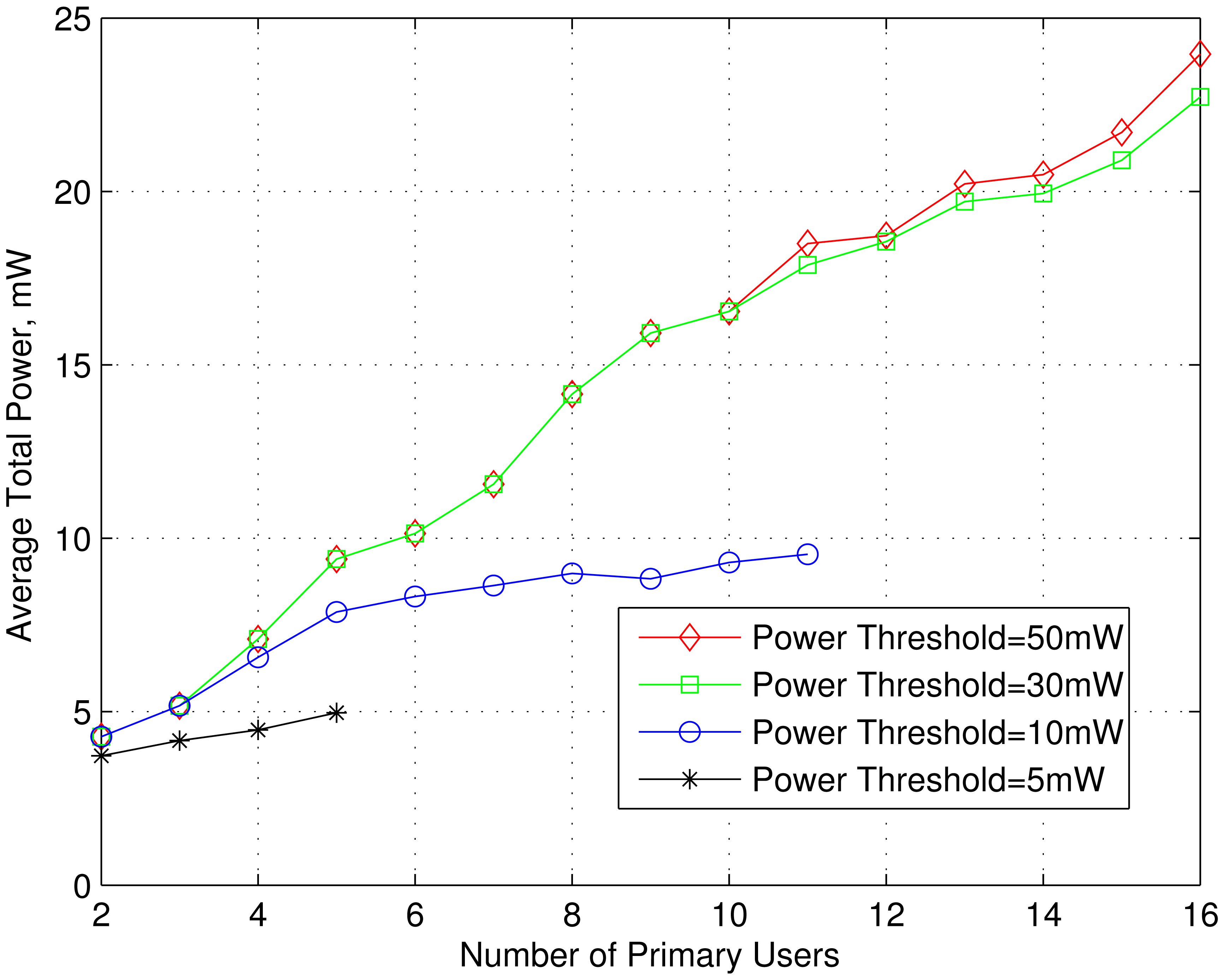 Energies 07 02535f6 1024