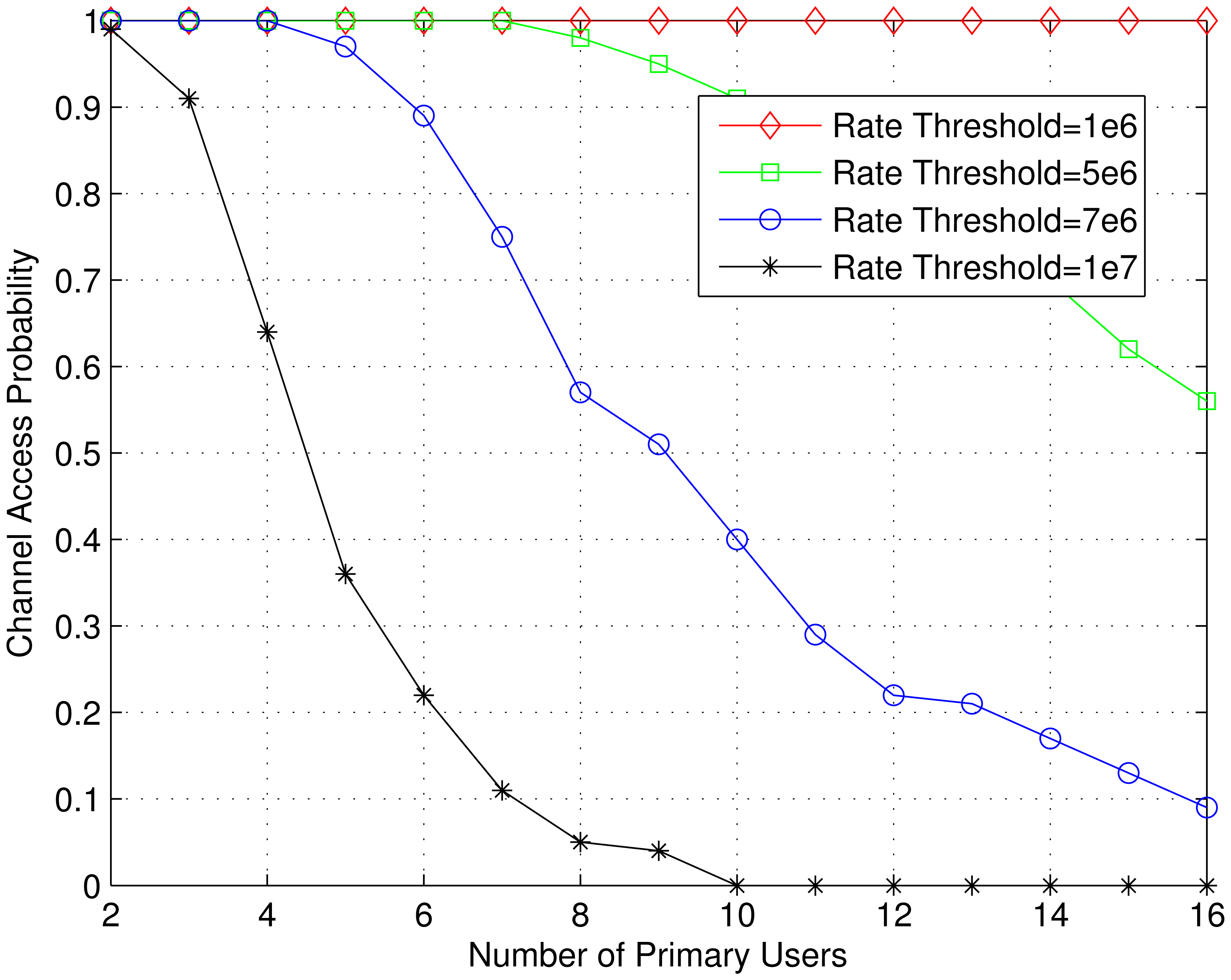 Energies 07 02535f7 1024