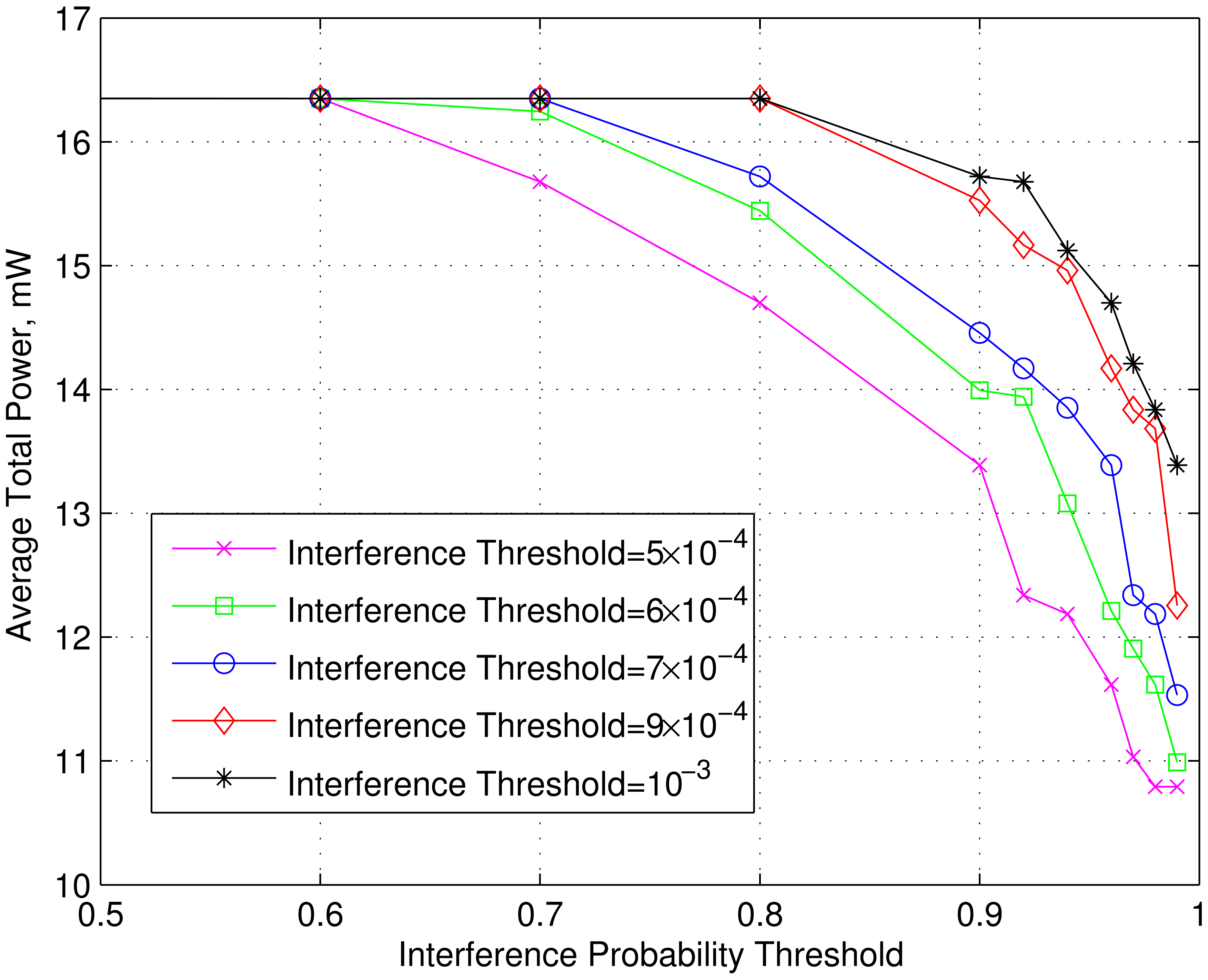 Energies 07 02535f9 1024