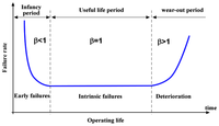Energies 07 02595f2 200
