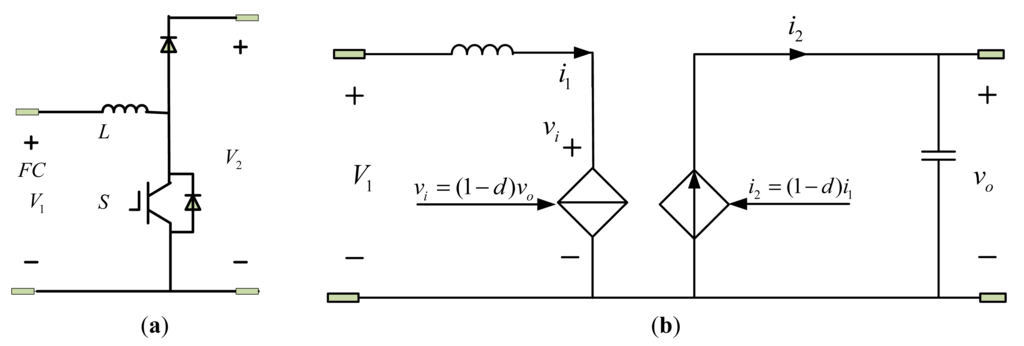 Energies 07 02799f7 1024
