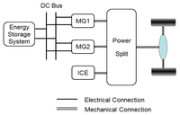 Energies 07 02874f11 200