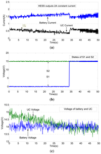 Energies 07 02874f18 200