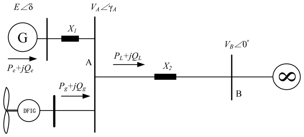 Energies 07 03086f3 1024