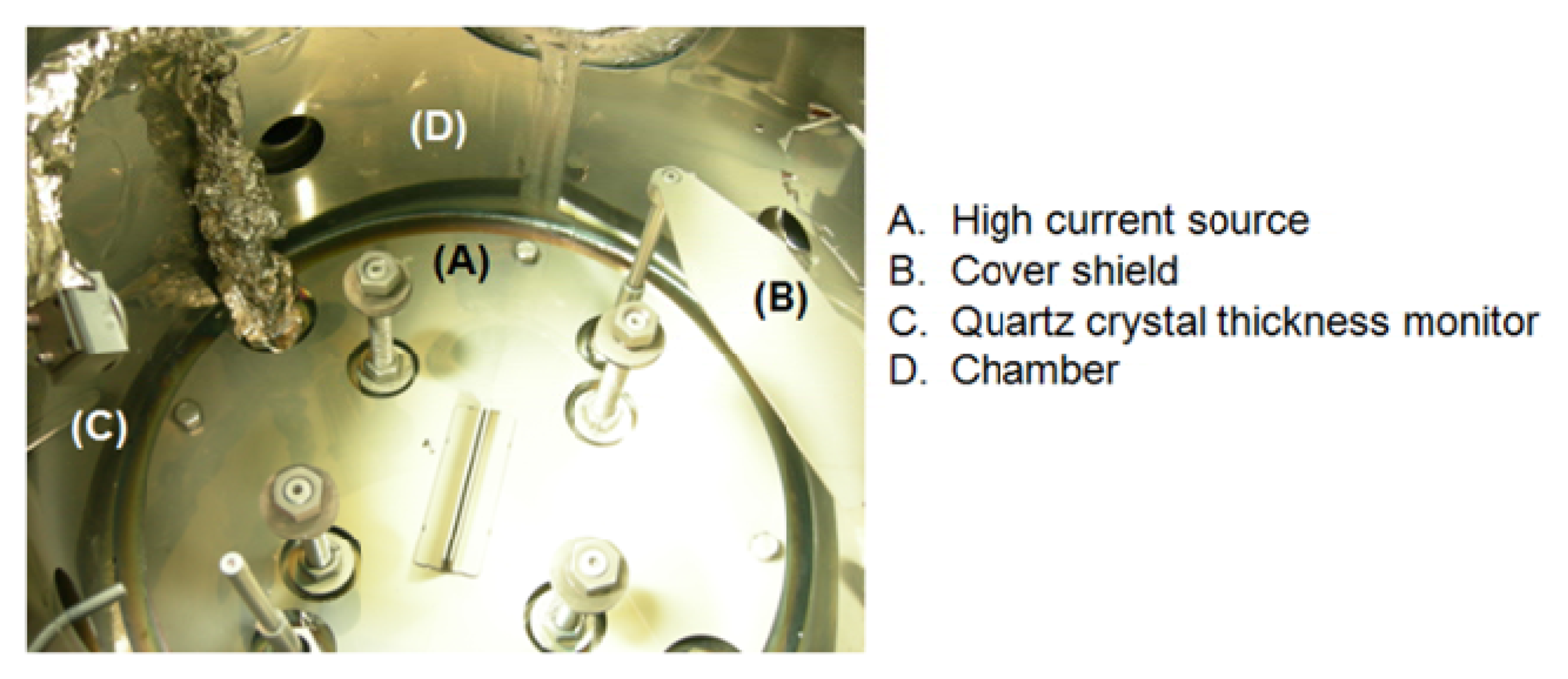 Energies 07 03136f4 1024