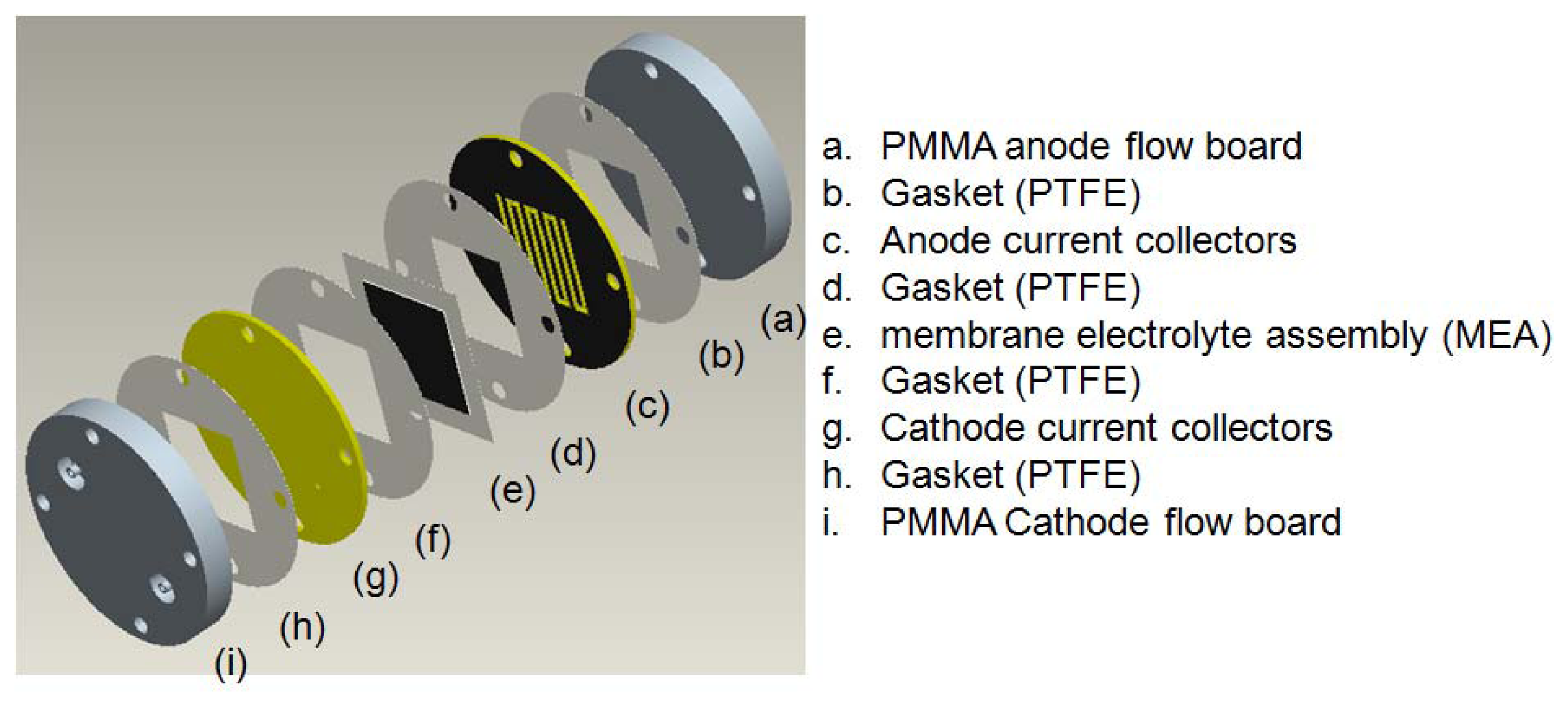 Energies 07 03136f7 1024