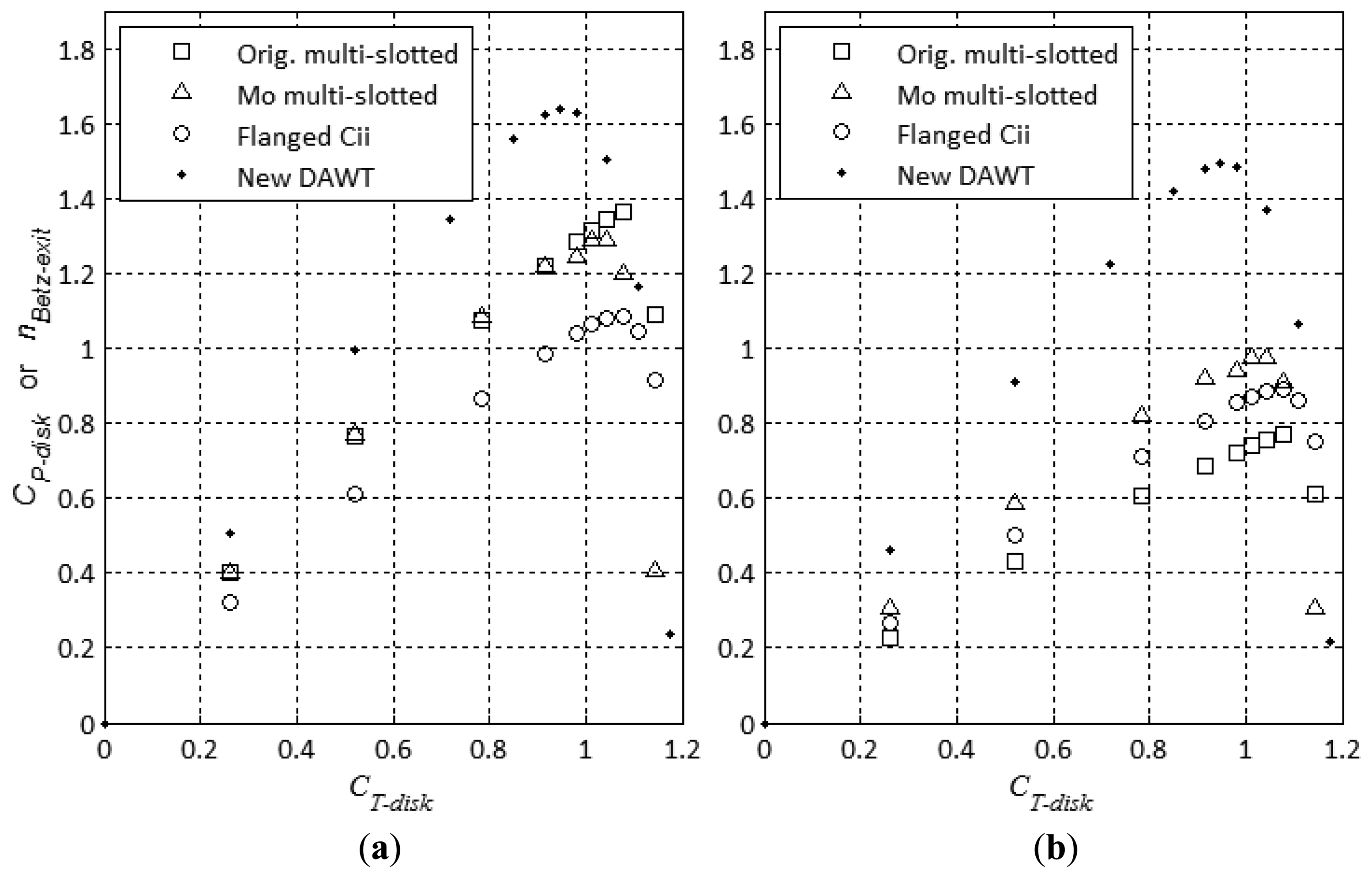 Energies 07 03256f10 1024