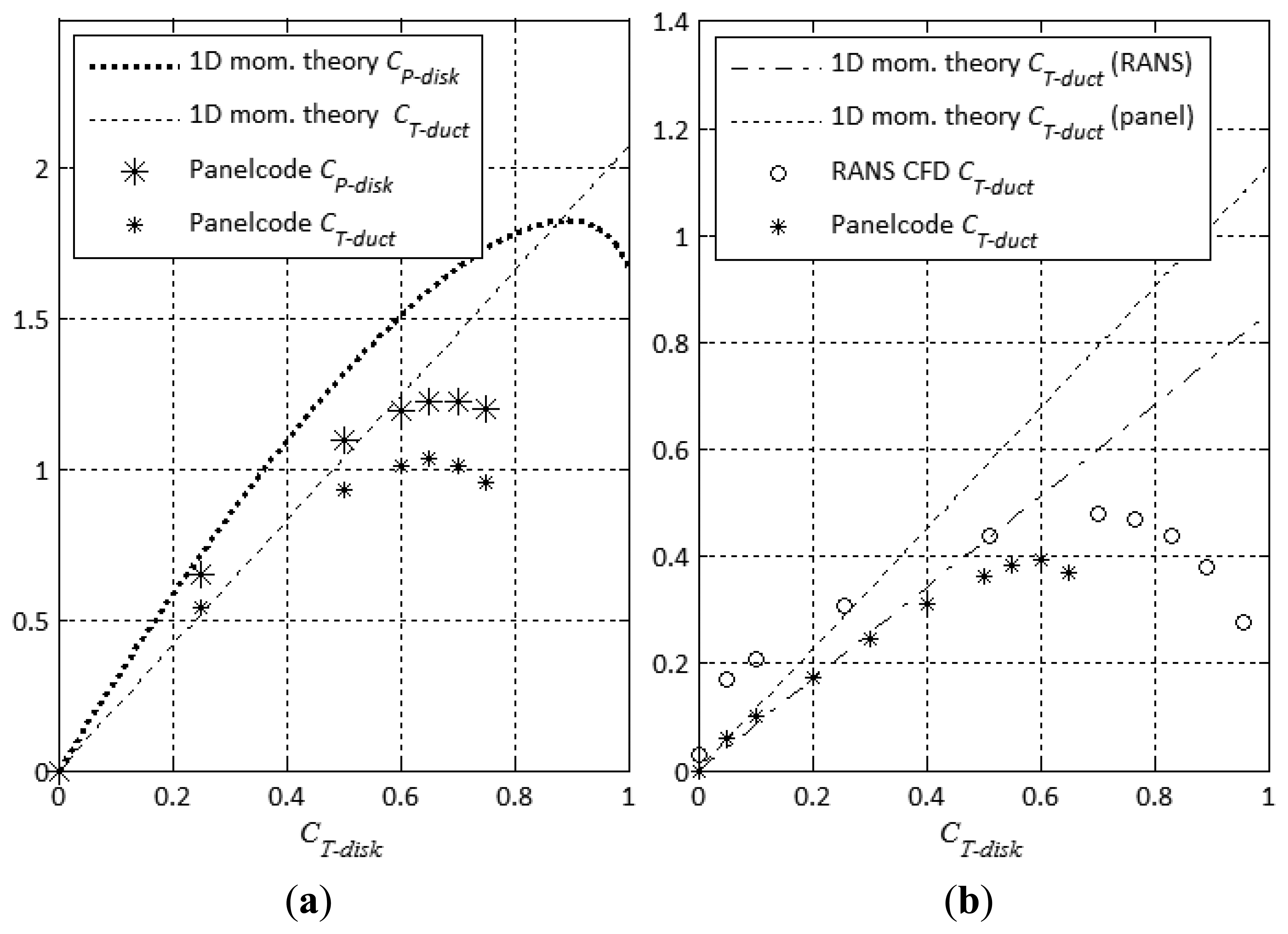 Energies 07 03256f4 1024
