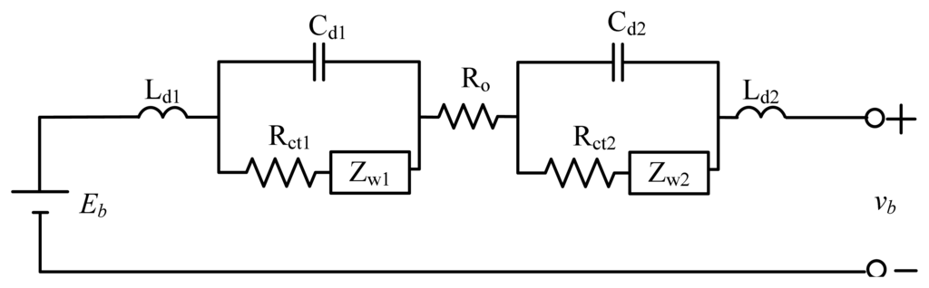 Energies 07 03438f1 1024