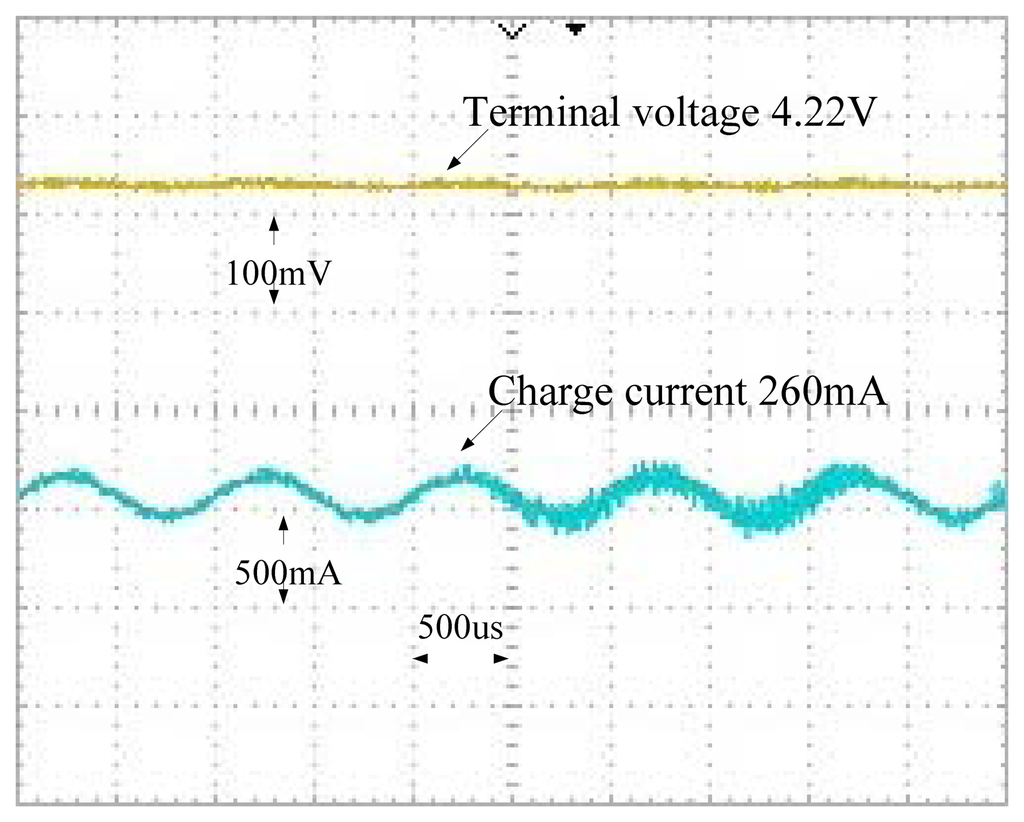 Energies 07 03438f14 1024